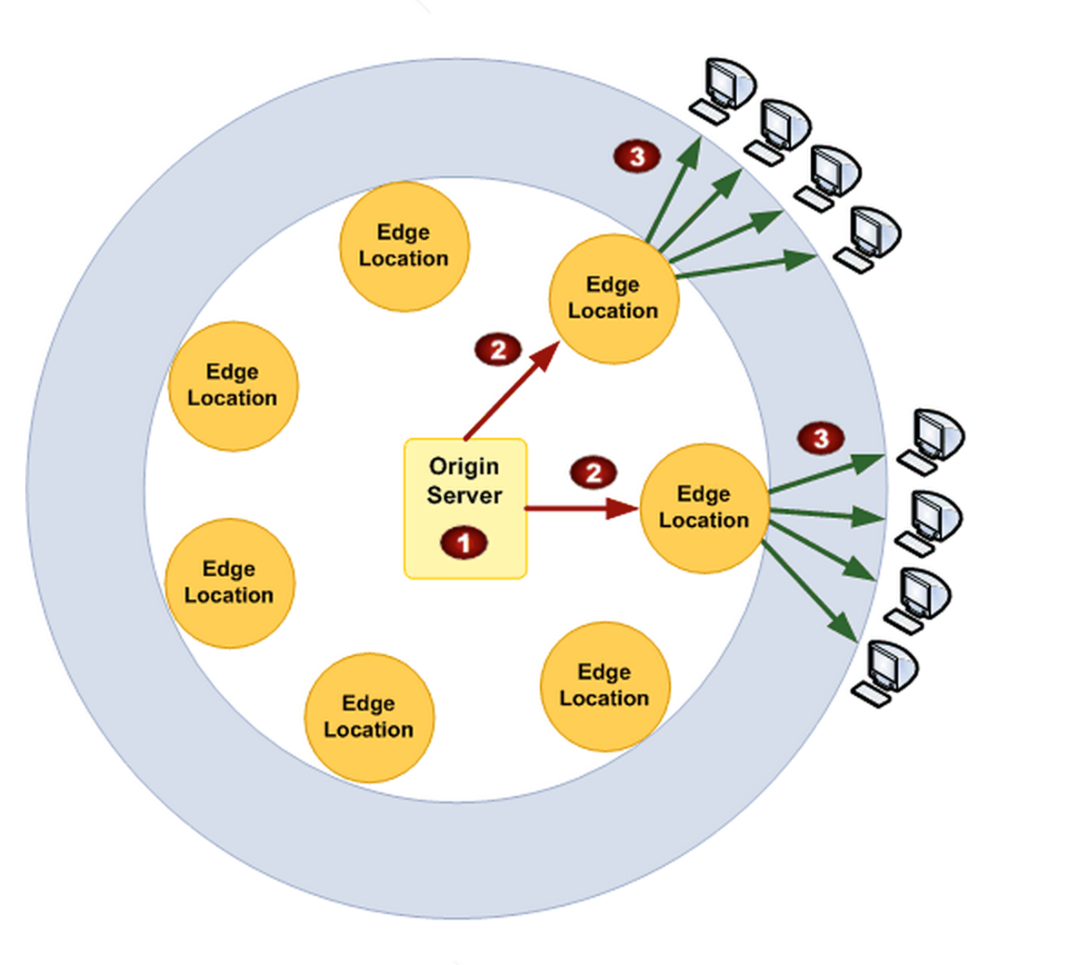 Screen Shot 2013-06-15 at 9.20.30 AM.png